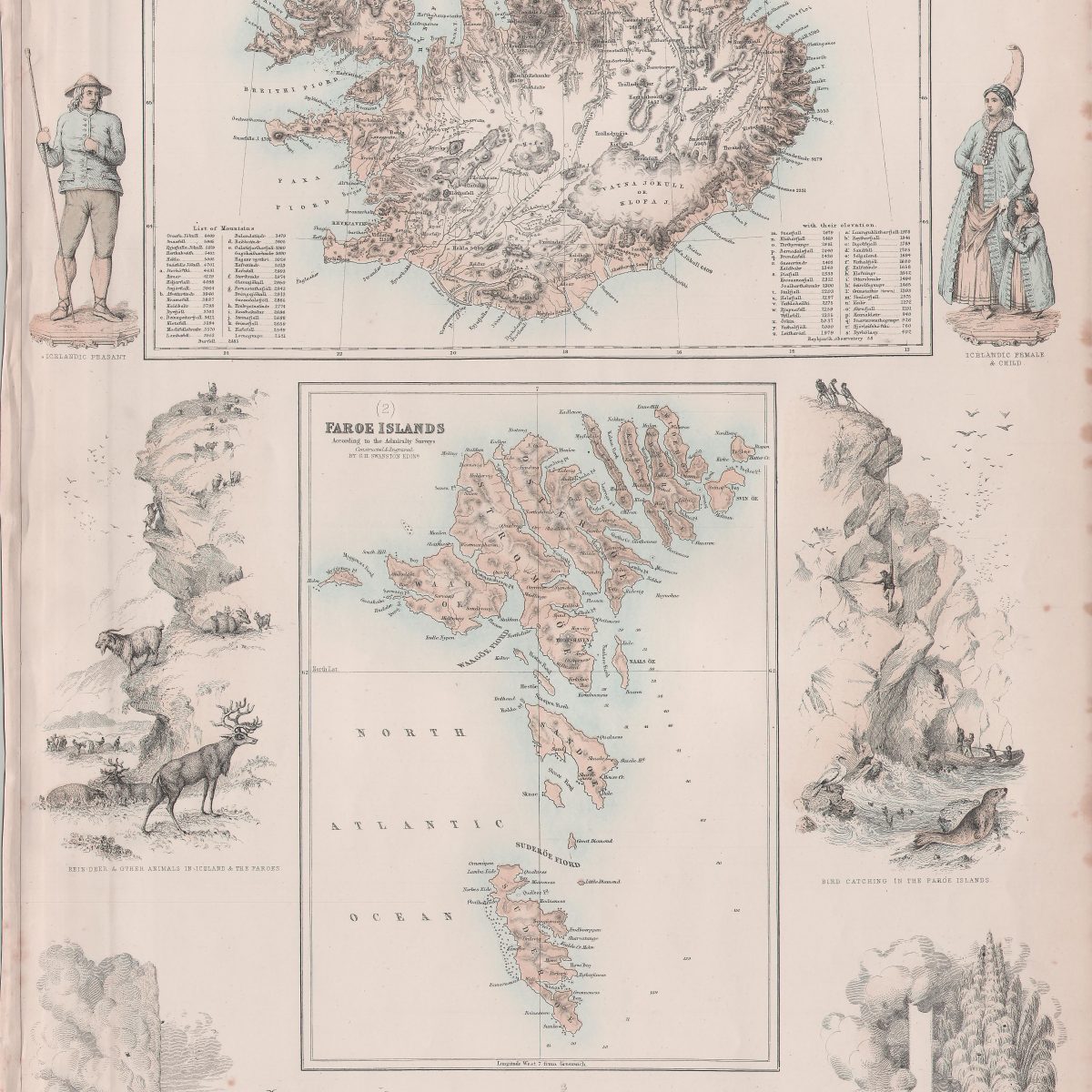 Danish Islands in the North Atlantic Ocean - Mapping Iceland